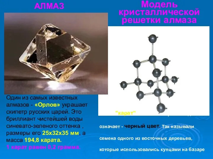Модель кристаллической решетки алмаза АЛМАЗ Один из самых известных алмазов - «Орлов» украшает