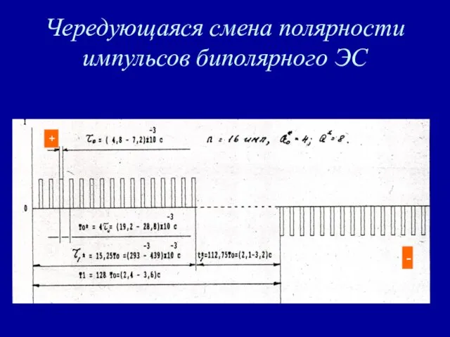 Чередующаяся смена полярности импульсов биполярного ЭС + -