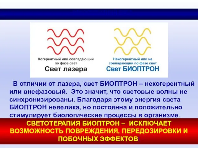 НЕКОГЕРЕНТНЫЙ СВЕТ В отличии от лазера, свет БИОПТРОН – некогерентный