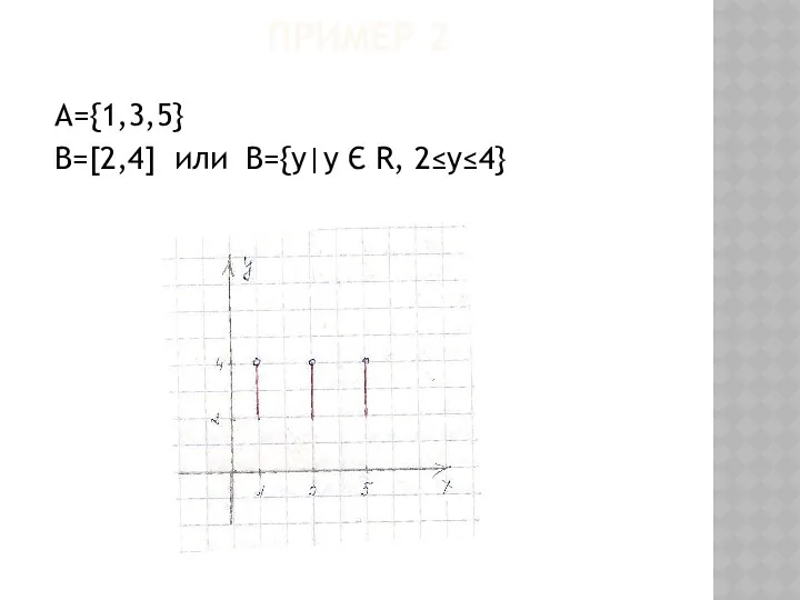 Пример 2 А={1,3,5} В=[2,4] или В={у|у Є R, 2≤у≤4}