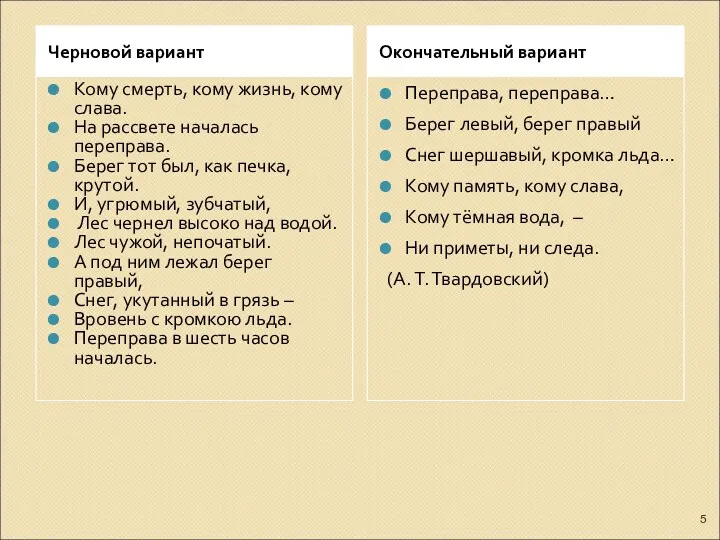 5 Черновой вариант Окончательный вариант Кому смерть, кому жизнь, кому