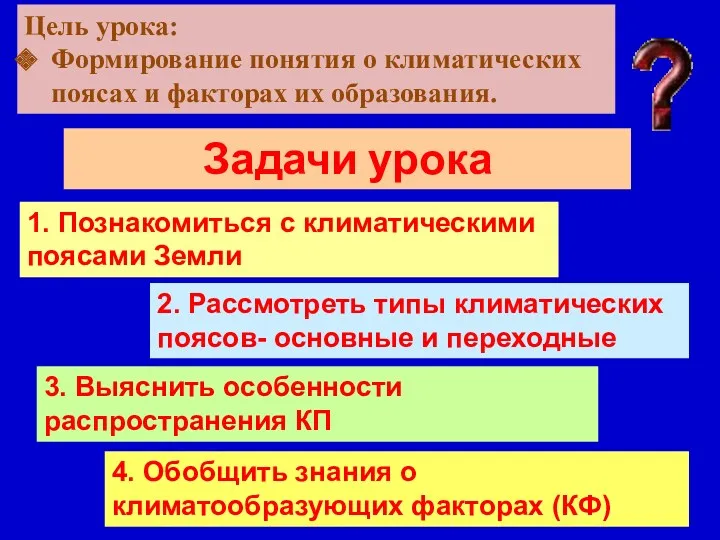 Задачи урока 1. Познакомиться с климатическими поясами Земли 2. Рассмотреть