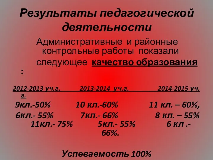 Результаты педагогической деятельности Административные и районные контрольные работы показали следующее