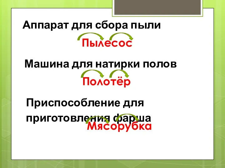 Аппарат для сбора пыли Пылесос Машина для натирки полов Полотёр Приспособление для приготовления фарша Мясорубка