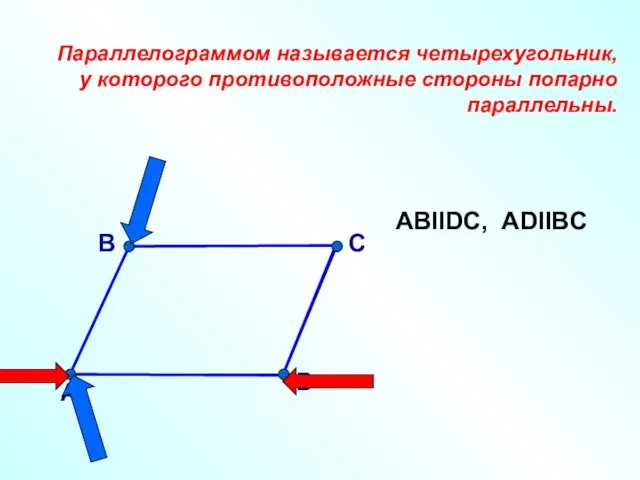 В А С D Параллелограммом называется четырехугольник, у которого противоположные стороны попарно параллельны. АВIIDС, ADIIBC