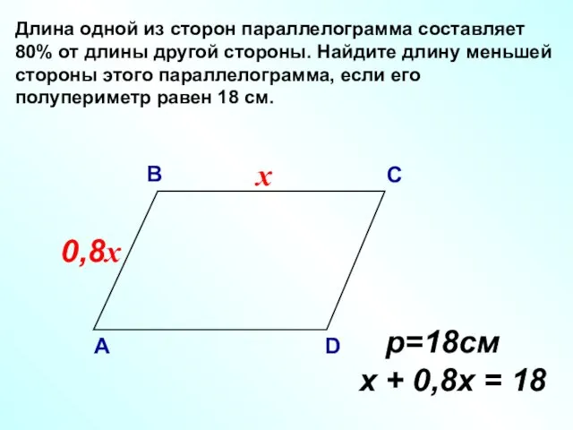 Длина одной из сторон параллелограмма составляет 80% от длины другой