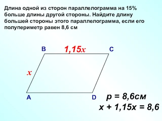 Длина одной из сторон параллелограмма на 15% больше длины другой стороны. Найдите длину