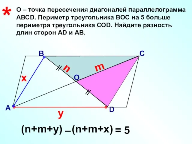 О – точка пересечения диагоналей параллелограмма АВСD. Периметр треугольника ВОС на 5 больше