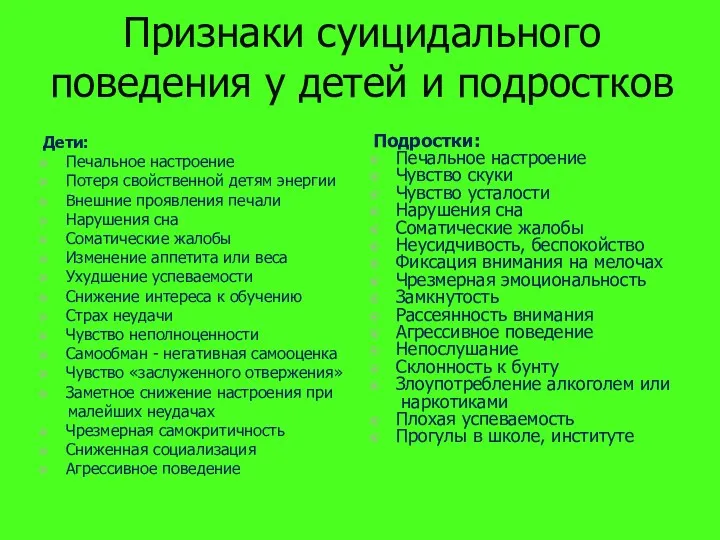 Признаки суицидального поведения у детей и подростков Дети: Печальное настроение