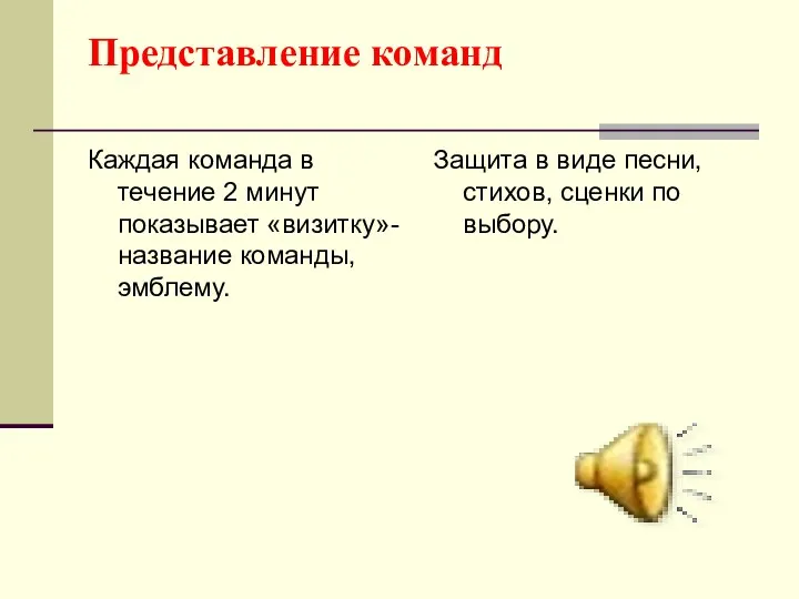 Представление команд Каждая команда в течение 2 минут показывает «визитку»-название