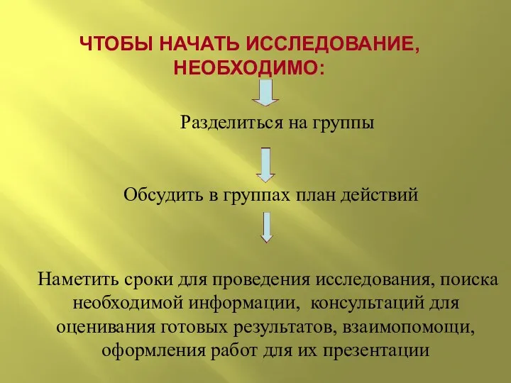 Чтобы начать исследование, необходимо: Разделиться на группы Обсудить в группах план действий Наметить