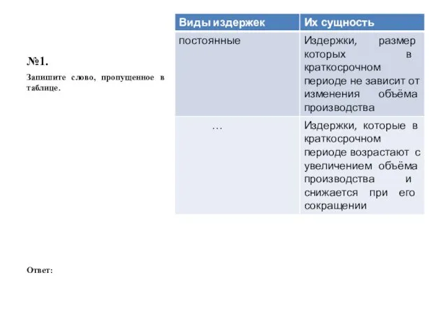 №1. Запишите слово, пропущенное в таблице. Ответ: