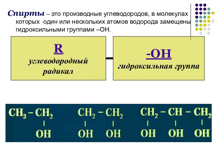 Спирты – это производные углеводородов, в молекулах которых один или