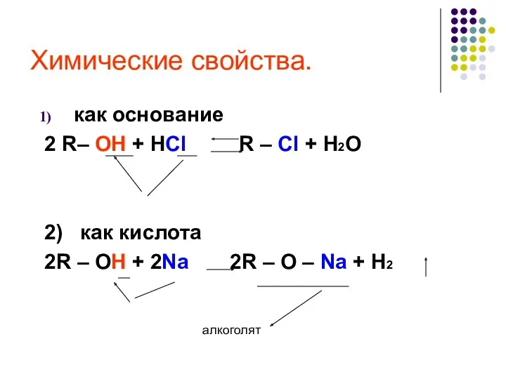 Химические свойства. как основание 2 R– OH + HCl R