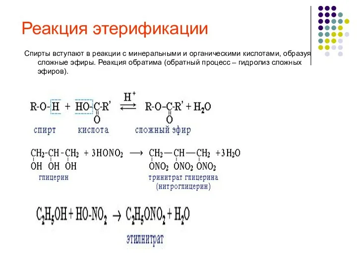 Реакция этерификации Спирты вступают в реакции с минеральными и органическими