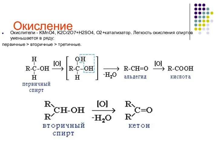 Окисление Окислители - KMnO4, K2Cr2O7+H2SO4, O2+катализатор. Легкость окисления спиртов уменьшается