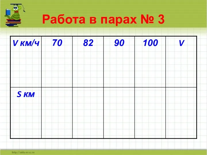 Работа в парах № 3