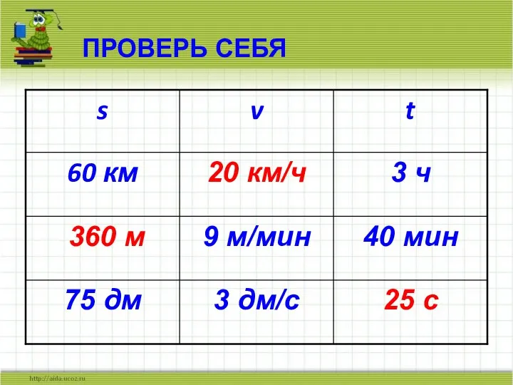 ПРОВЕРЬ СЕБЯ