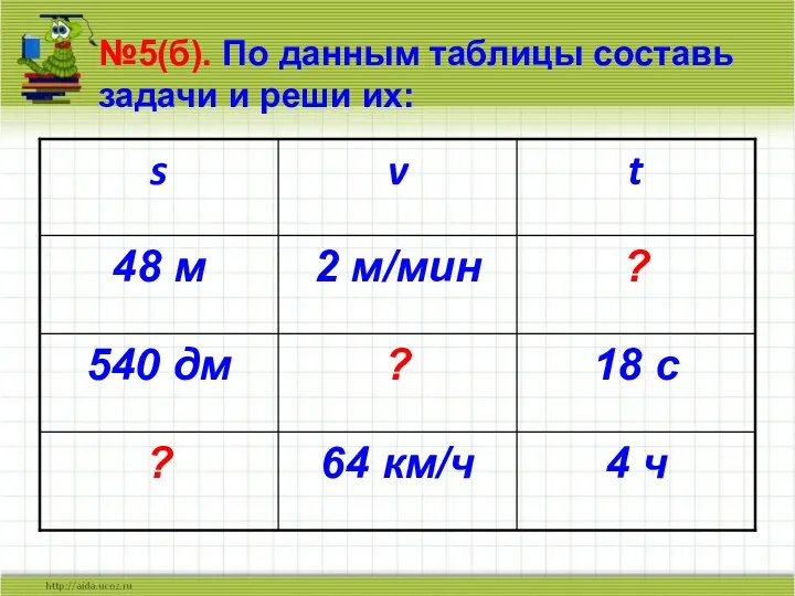 №5(б). По данным таблицы составь задачи и реши их: