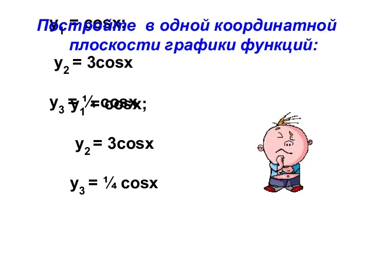 y1 = cosx; у2 = 3cosx у3 = ¼ cosx