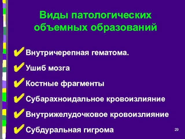 Виды патологических объемных образований Внутричерепная гематома. Ушиб мозга Костные фрагменты Субарахноидальное кровоизлияние Внутрижелудочковое кровоизлияние Субдуральная гигрома