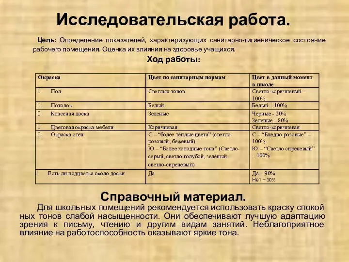 Исследовательская работа. Цель: Определение показателей, характеризующих санитарно-гигиеническое состояние рабочего помещения.