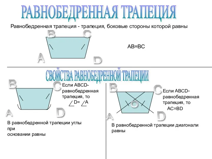 РАВНОБЕДРЕННАЯ ТРАПЕЦИЯ Равнобедренная трапеция - трапеция, боковые стороны которой равны