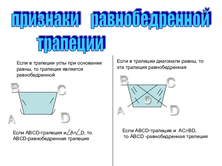 признаки равнобедренной трапеции A B C D A B C