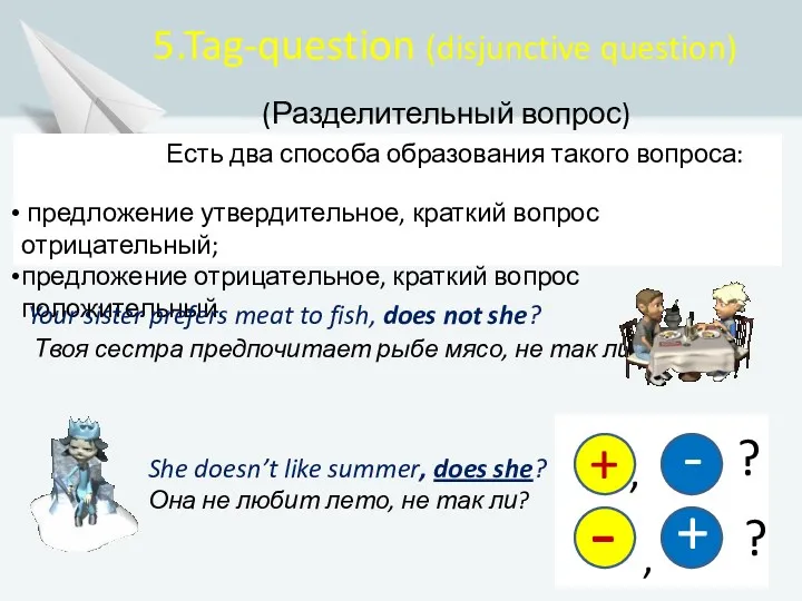 Есть два способа образования такого вопроса: предложение утвердительное, краткий вопрос