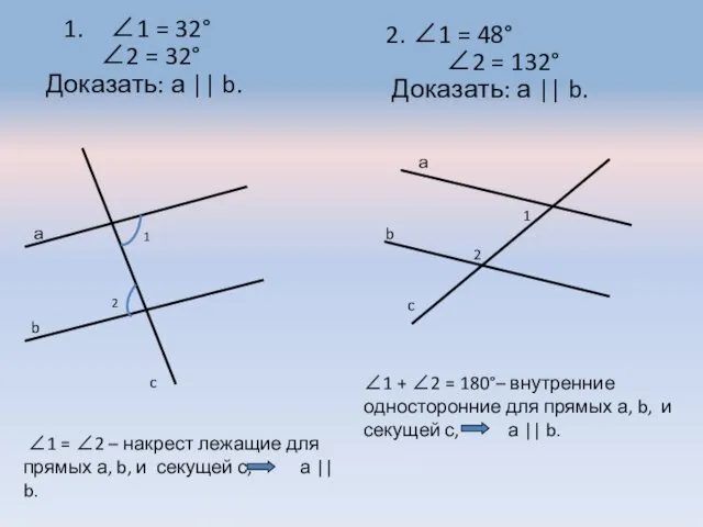 1. ∠1 = 32° ∠2 = 32° Доказать: а ||