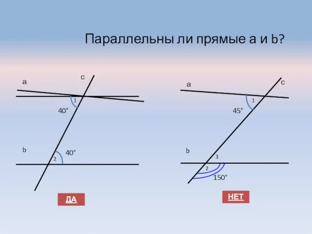 Параллельны ли прямые а и b? 40° 40° а b