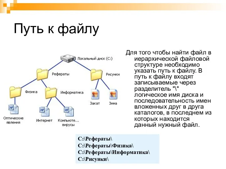 Путь к файлу Для того чтобы найти файл в иерархической