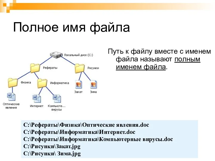 Полное имя файла Путь к файлу вместе с именем файла