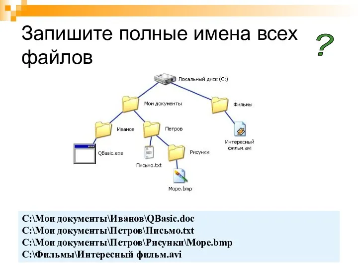 Запишите полные имена всех файлов C:\Мои документы\Иванов\QBasic.doc C:\Мои документы\Петров\Письмо.txt C:\Мои документы\Петров\Рисунки\Море.bmp C:\Фильмы\Интересный фильм.avi ?