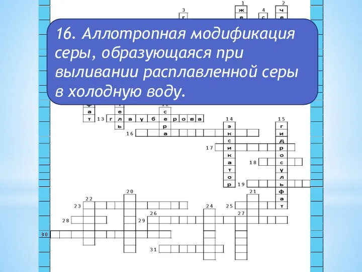 16. Аллотропная модификация серы, образующаяся при выливании расплавленной серы в холодную воду.