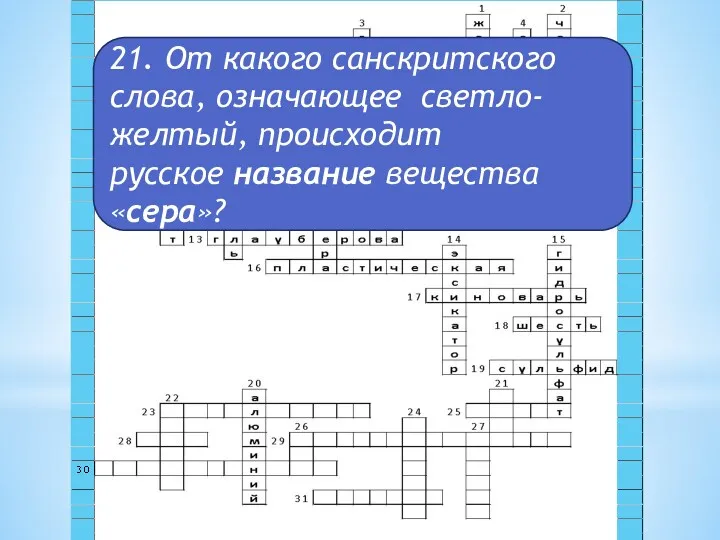 21. От какого санскритского слова, означающее светло-желтый, происходит русское название вещества «сера»?