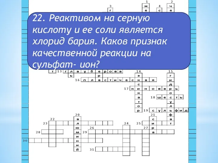 22. Реактивом на серную кислоту и ее соли является хлорид