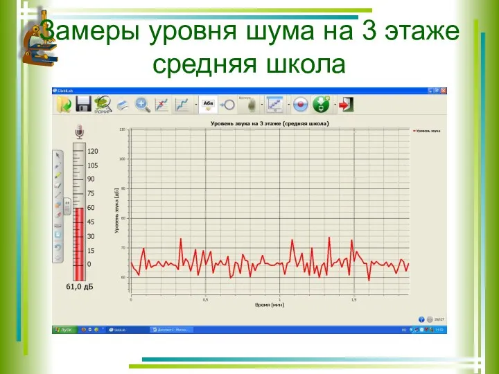 Замеры уровня шума на 3 этаже средняя школа