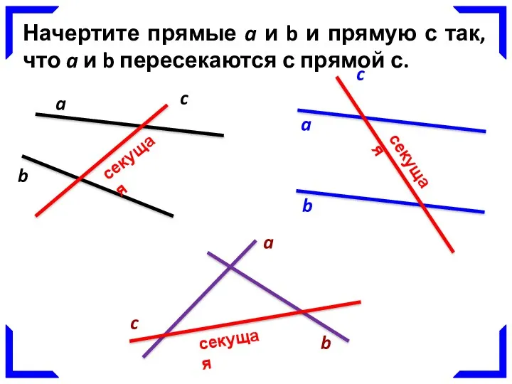 Начертите прямые a и b и прямую с так, что