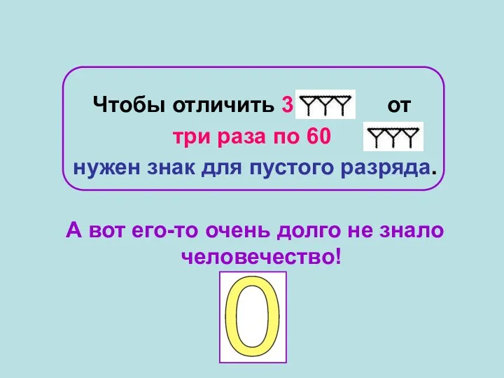 Чтобы отличить 3 от три раза по 60 нужен знак для пустого разряда.