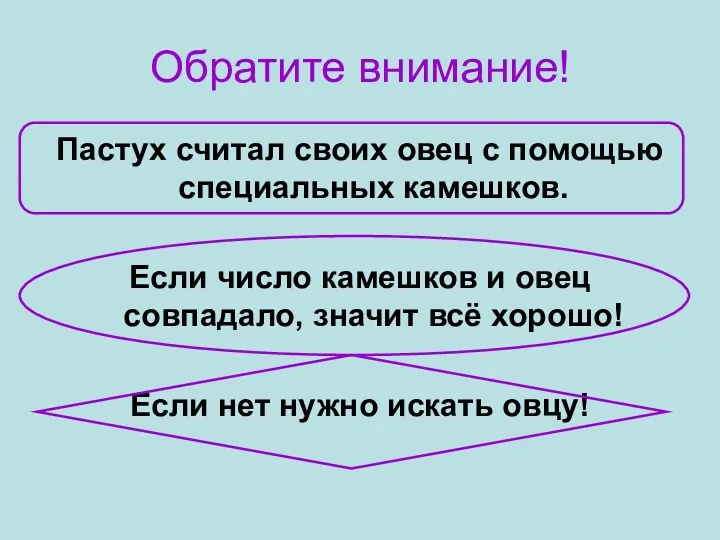 Обратите внимание! Пастух считал своих овец с помощью специальных камешков. Если число камешков