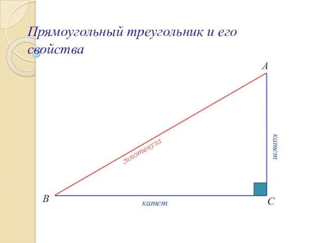 Прямоугольный треугольник и его свойства гипотенуза катет катет С А В