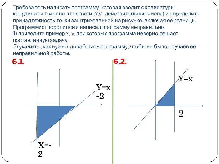 Требовалось написать программу, которая вводит с клавиатуры координаты точек на