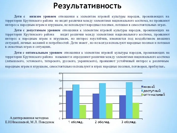 Дети с низким уровнем отношения к элементам игровой культуры народов,