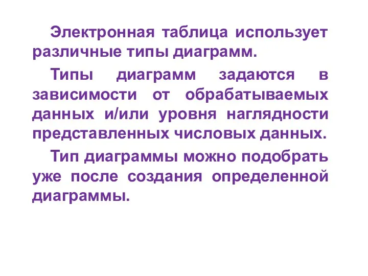 Электронная таблица использует различные типы диаграмм. Типы диаграмм задаются в