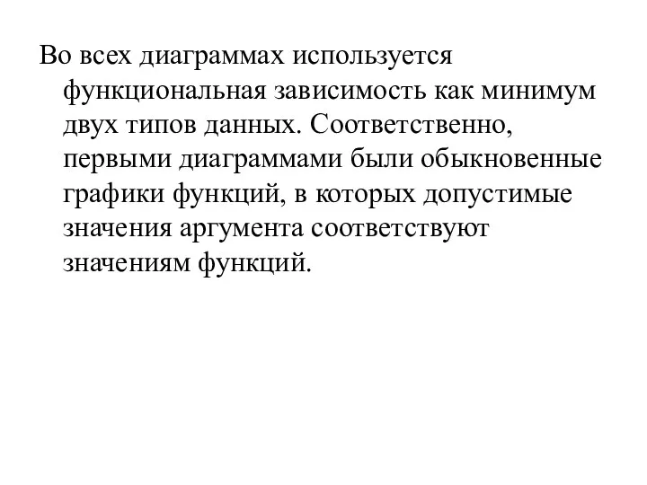 Во всех диаграммах используется функциональная зависимость как минимум двух типов