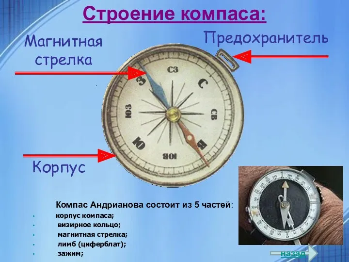 Строение компаса: Компас Андрианова состоит из 5 частей: корпус компаса; визирное кольцо; магнитная
