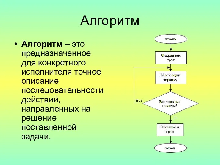 Алгоритм Алгоритм – это предназначенное для конкретного исполнителя точное описание