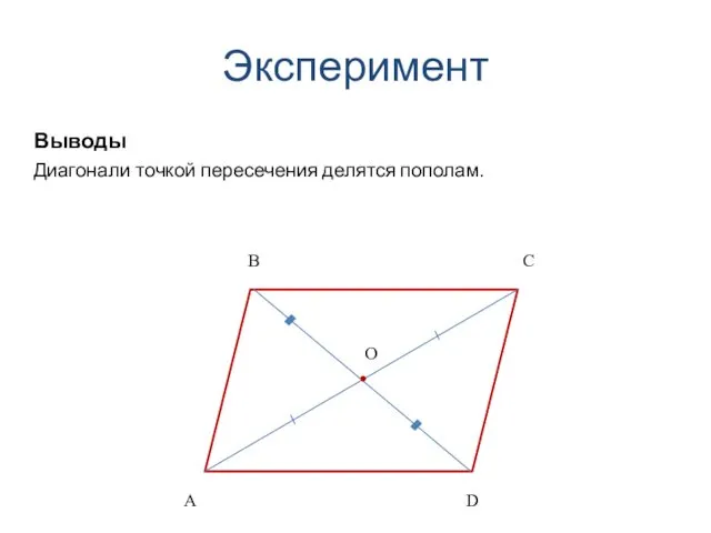 Эксперимент Выводы Диагонали точкой пересечения делятся пополам. B A C D О