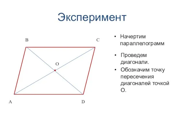 Эксперимент Начертим параллелограмм Проведем диагонали. Обозначим точку пересечения диагоналей точкой О. О